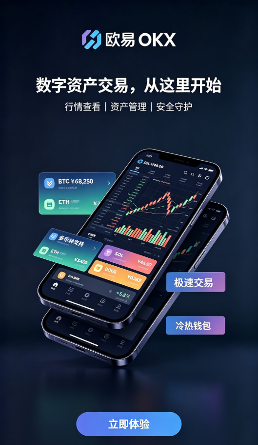 交易体验图